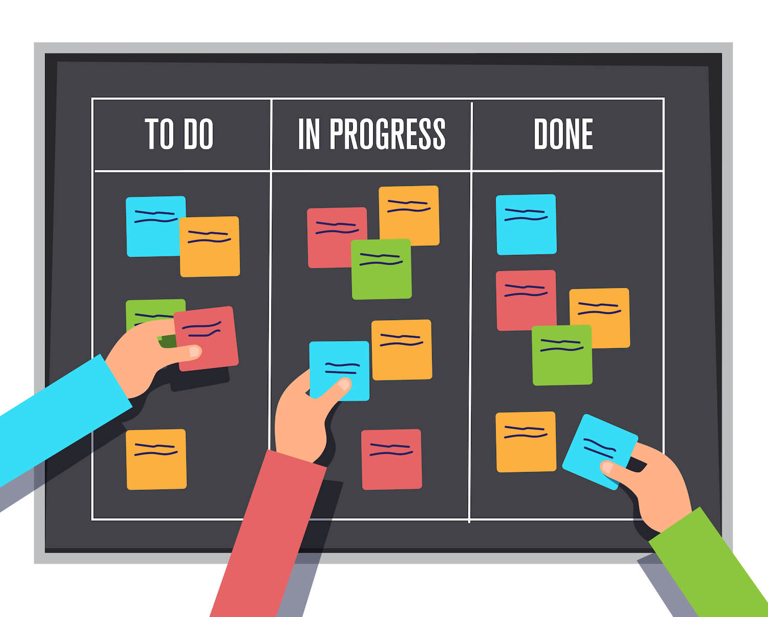 Smarter spend controls